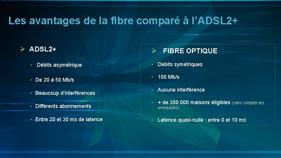Les avantages de la fibre comparé à l’ADSL 2+ Ø ADSL 2+ • Débits