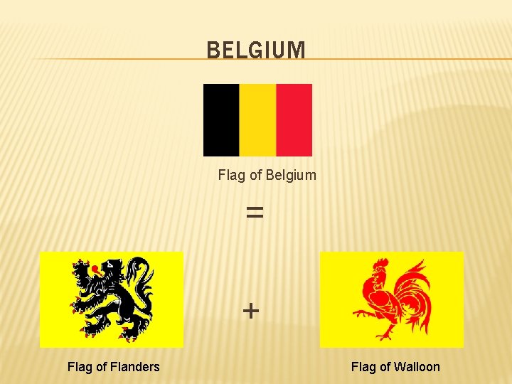 BELGIUM + Flag of Belgium = + Flag of Flanders Flag of Walloon 