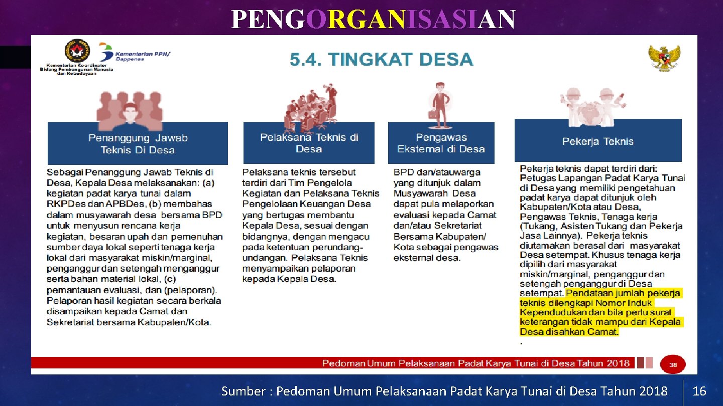 PENGORGANISASIAN Sumber : Pedoman Umum Pelaksanaan Padat Karya Tunai di Desa Tahun 2018 16