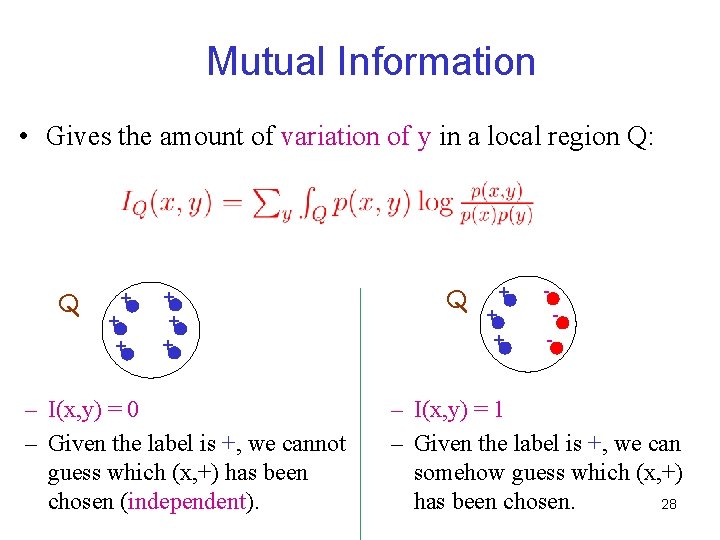 Mutual Information • Gives the amount of variation of y in a local region