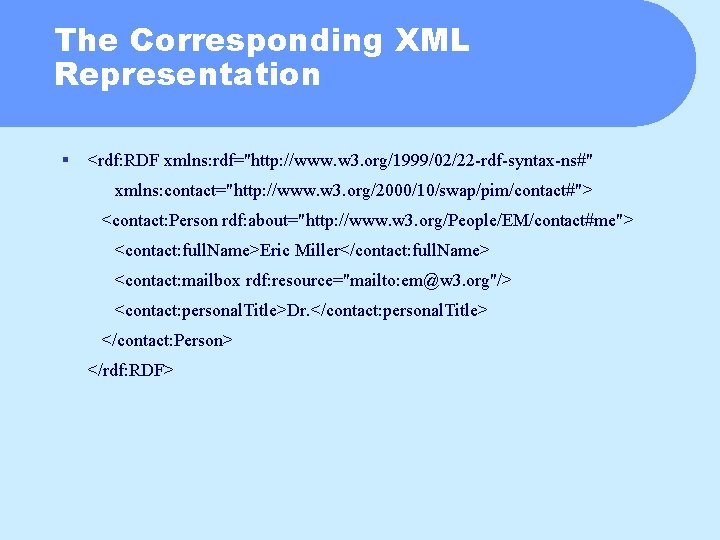 The Corresponding XML Representation § <rdf: RDF xmlns: rdf="http: //www. w 3. org/1999/02/22 -rdf-syntax-ns#"