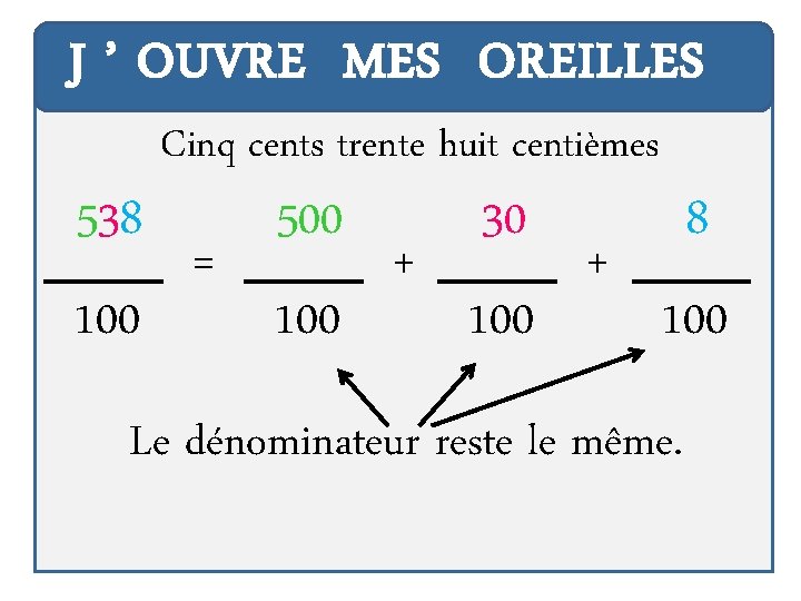 J ’ OUVRE MES OREILLES 538 100 Cinq cents trente huit centièmes = 500