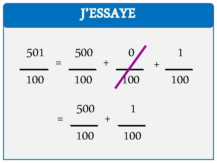 J’ESSAYE 501 100 = = 500 100 + + 0 100 1 100 +