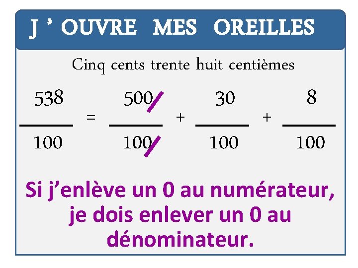 J ’ OUVRE MES OREILLES 538 100 Cinq cents trente huit centièmes = 500