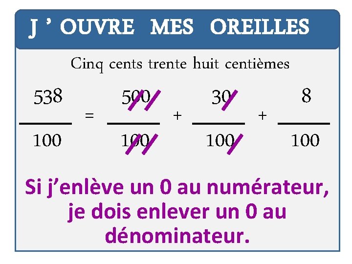 J ’ OUVRE MES OREILLES 538 100 Cinq cents trente huit centièmes = 500