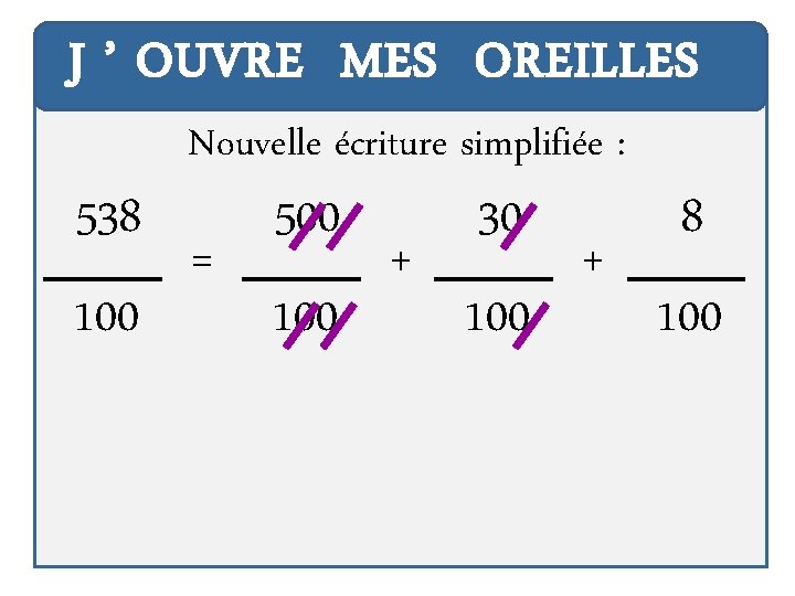 J ’ OUVRE MES OREILLES 538 100 Nouvelle écriture simplifiée : = 500 100