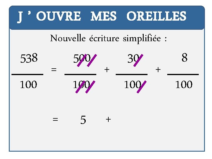 J ’ OUVRE MES OREILLES 538 100 Nouvelle écriture simplifiée : = = 500