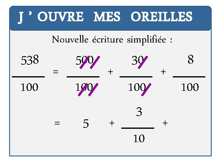 J ’ OUVRE MES OREILLES 538 100 Nouvelle écriture simplifiée : = = 500