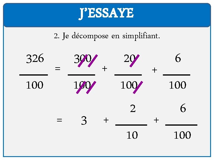 J’ESSAYE 2. Je décompose en simplifiant. 326 100 = = 300 100 + 3