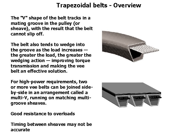 Trapezoidal belts - Overview The "V" shape of the belt tracks in a mating