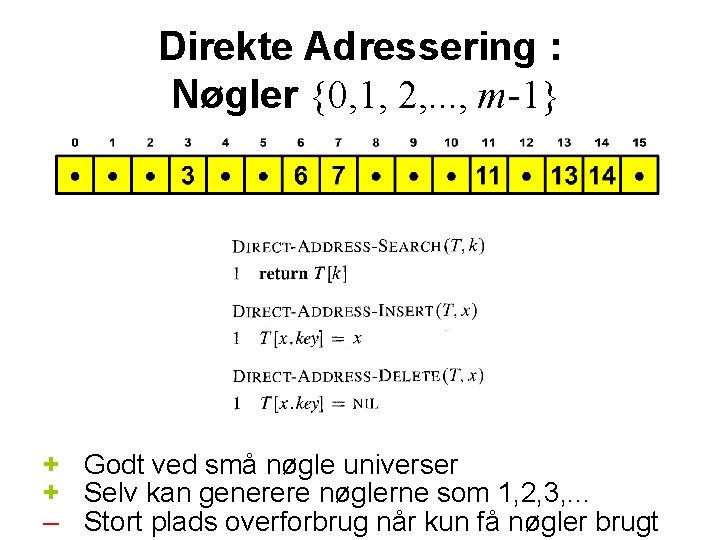 Direkte Adressering : Nøgler {0, 1, 2, . . . , m-1} + Godt