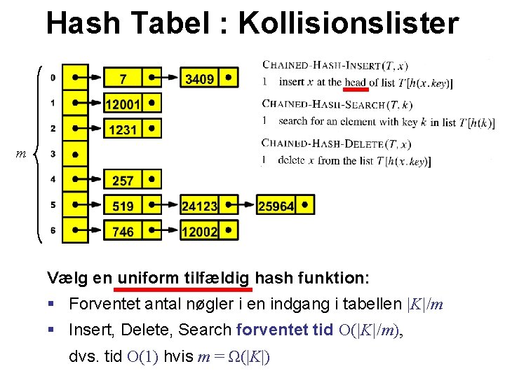 Hash Tabel : Kollisionslister m Vælg en uniform tilfældig hash funktion: § Forventet antal