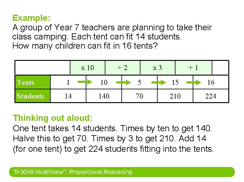 Example: A group of Year 7 teachers are planning to take their class camping.