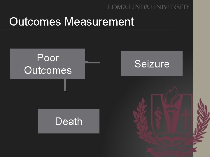 Outcomes Measurement Poor Outcomes Death Seizure 