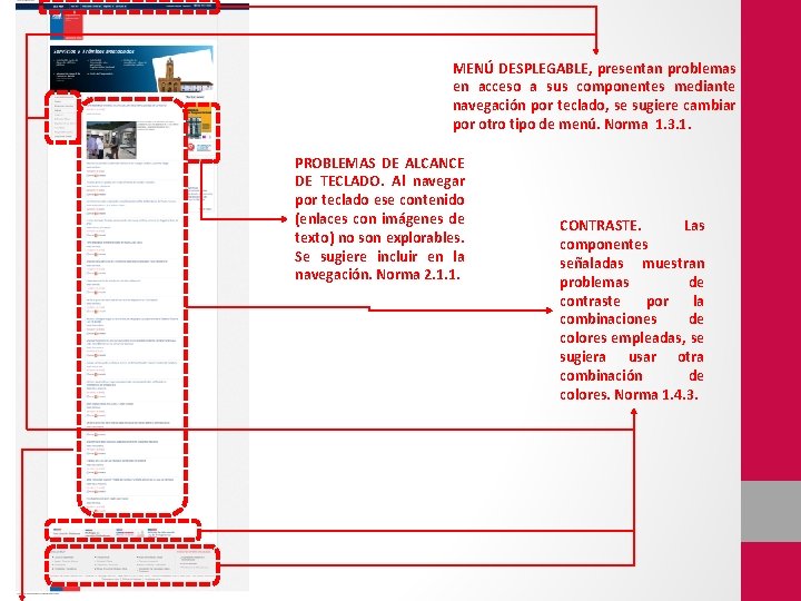 MENÚ DESPLEGABLE, presentan problemas en acceso a sus componentes mediante navegación por teclado, se