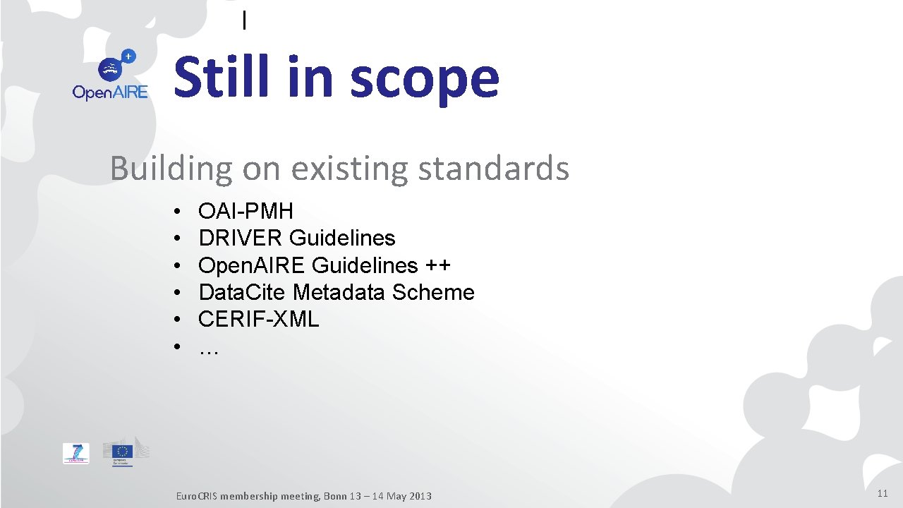 I Still in scope Building on existing standards • • • OAI-PMH DRIVER Guidelines