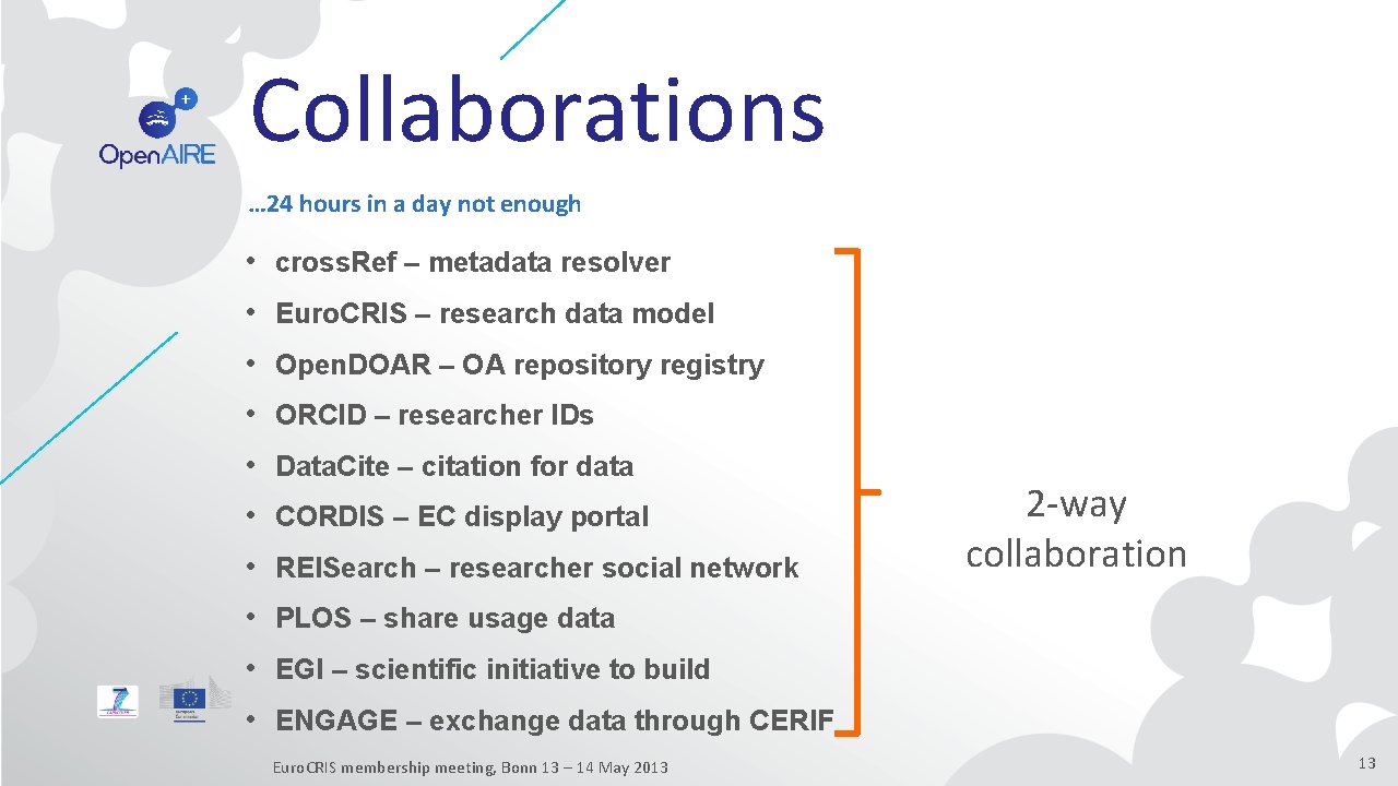 Collaborations … 24 hours in a day not enough • cross. Ref – metadata