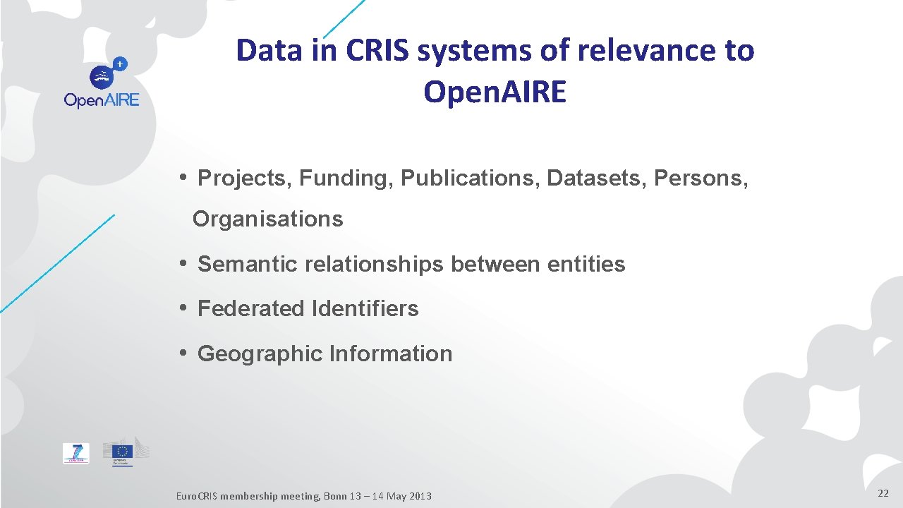 Data in CRIS systems of relevance to Open. AIRE • Projects, Funding, Publications, Datasets,