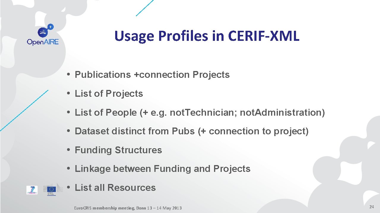 Usage Profiles in CERIF-XML • Publications +connection Projects • List of People (+ e.