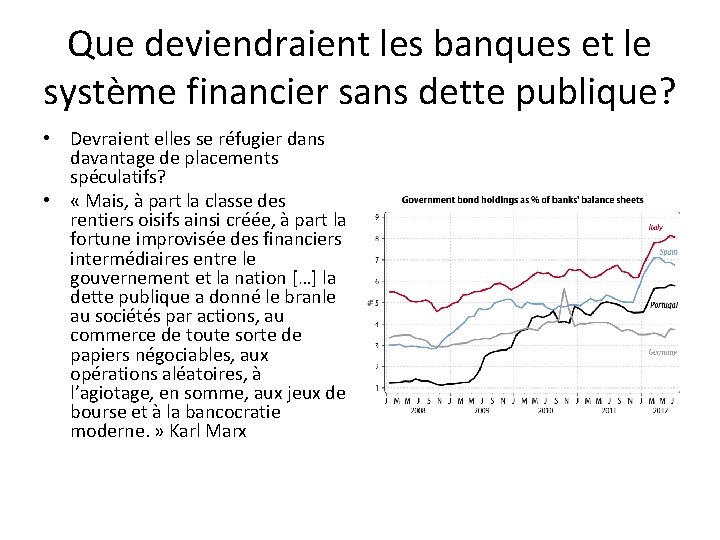 Que deviendraient les banques et le système financier sans dette publique? • Devraient elles