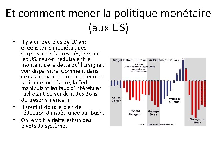 Et comment mener la politique monétaire (aux US) • Il y a un peu