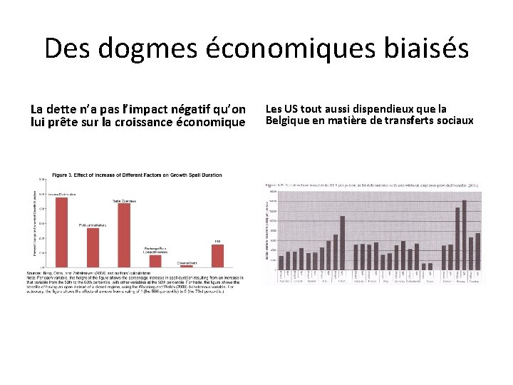 Des dogmes économiques biaisés La dette n’a pas l’impact négatif qu’on lui prête sur