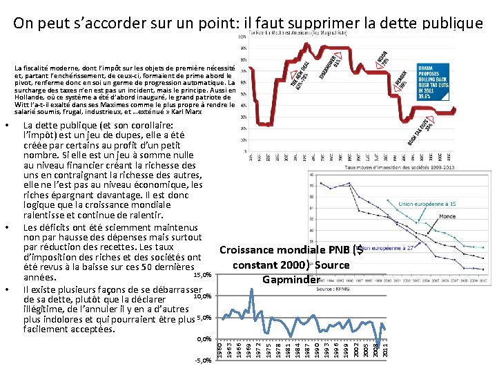 On peut s’accorder sur un point: il faut supprimer la dette publique La fiscalité