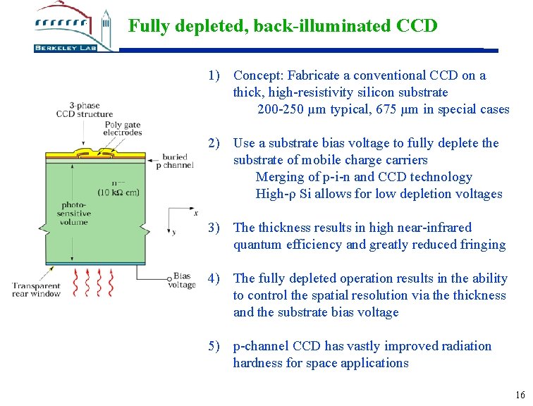 Fully depleted, back-illuminated CCD 1) Concept: Fabricate a conventional CCD on a thick, high-resistivity