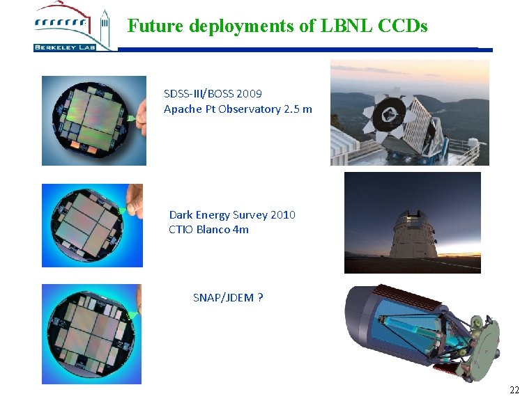Future deployments of LBNL CCDs SDSS-III/BOSS 2009 Apache Pt Observatory 2. 5 m Dark