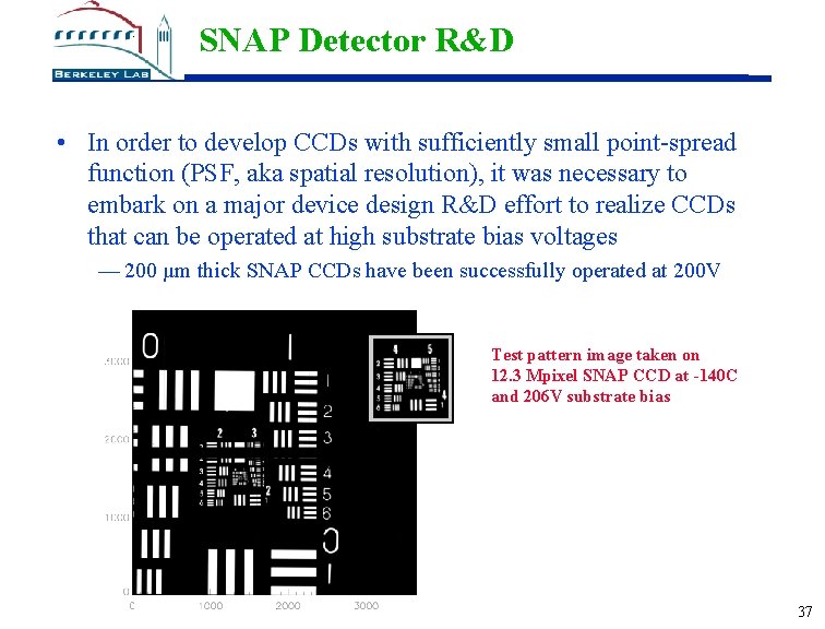 SNAP Detector R&D • In order to develop CCDs with sufficiently small point-spread function