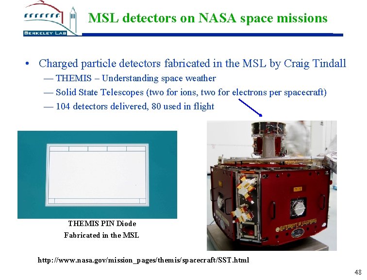 MSL detectors on NASA space missions • Charged particle detectors fabricated in the MSL