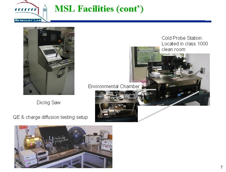 MSL Facilities (cont’) Cold Probe Station: Located in class 1000 clean room Environmental Chamber