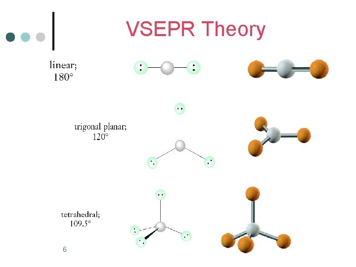 VSEPR Theory 6 