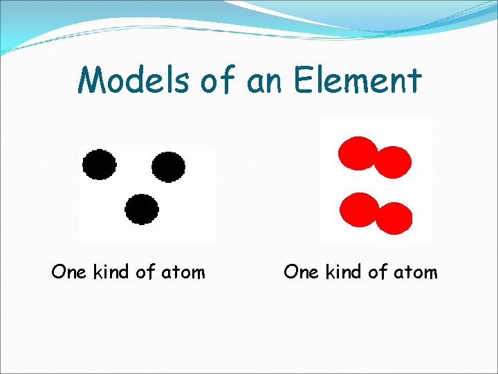 Models of an Element One kind of atom 