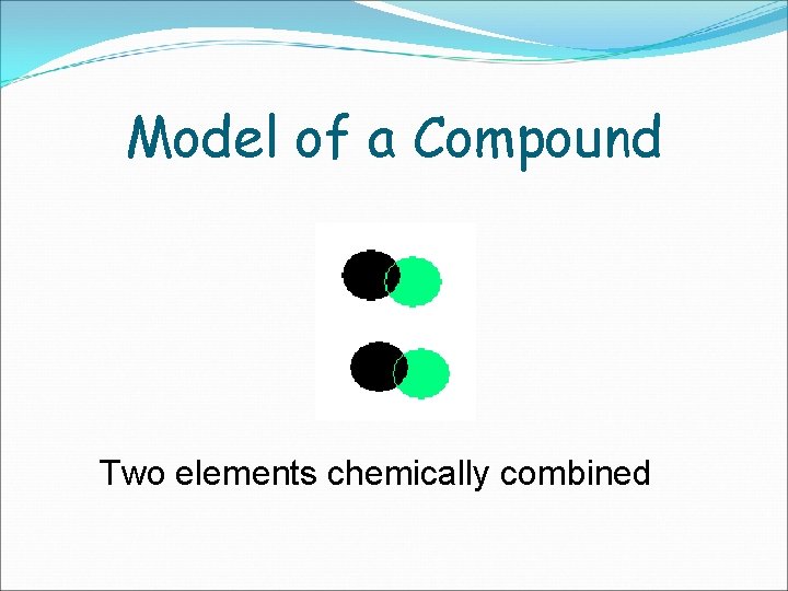 Model of a Compound Two elements chemically combined 