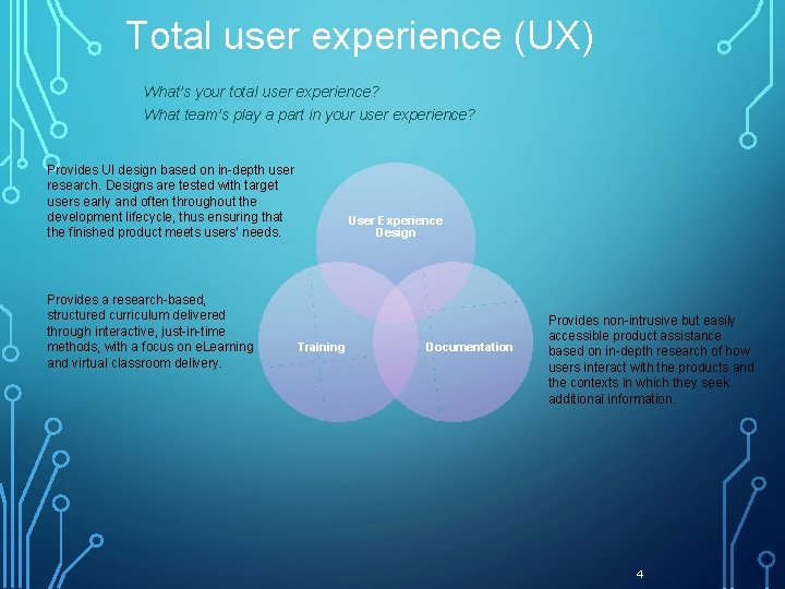Total user experience (UX) What’s your total user experience? What team’s play a part