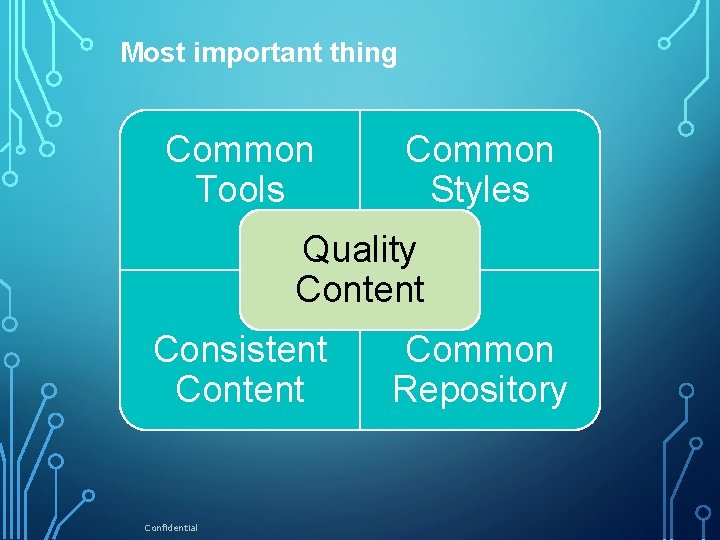 Most important thing Common Tools Common Styles Quality Content Consistent Confidential Common Repository 