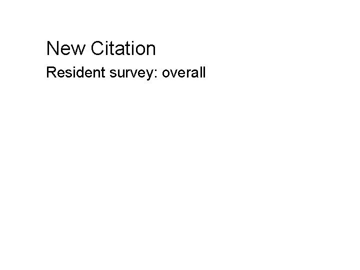 New Citation Resident survey: overall 