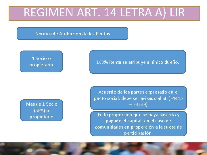 REGIMEN ART. 14 LETRA A) LIR Normas de Atribución de las Rentas 1 Socio