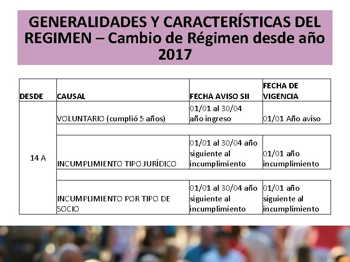 sii. cl GENERALIDADES Y CARACTERÍSTICAS DEL REGIMEN – Cambio de Régimen desde año 2017