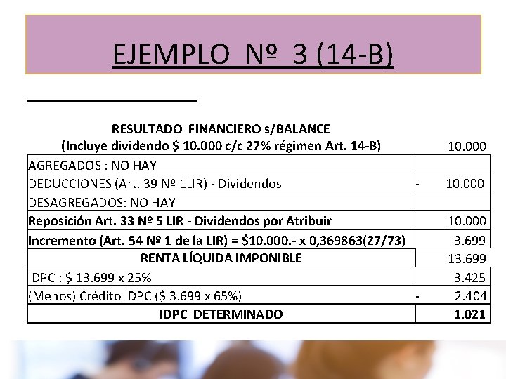 sii. cl EJEMPLO Nº 3 (14 -B) RESULTADO FINANCIERO s/BALANCE (Incluye dividendo $ 10.