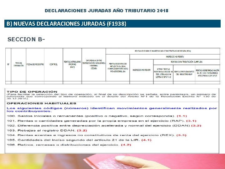 DECLARACIONES JURADAS AÑO TRIBUTARIO 2018 B) NUEVAS DECLARACIONES JURADAS (F 1938) SECCION B- sii.
