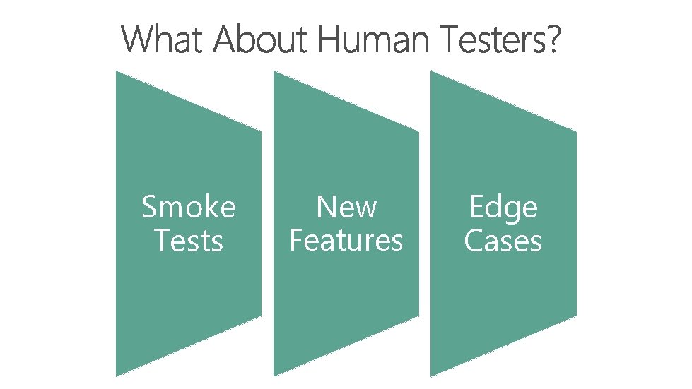 Smoke Tests New Features Edge Cases 