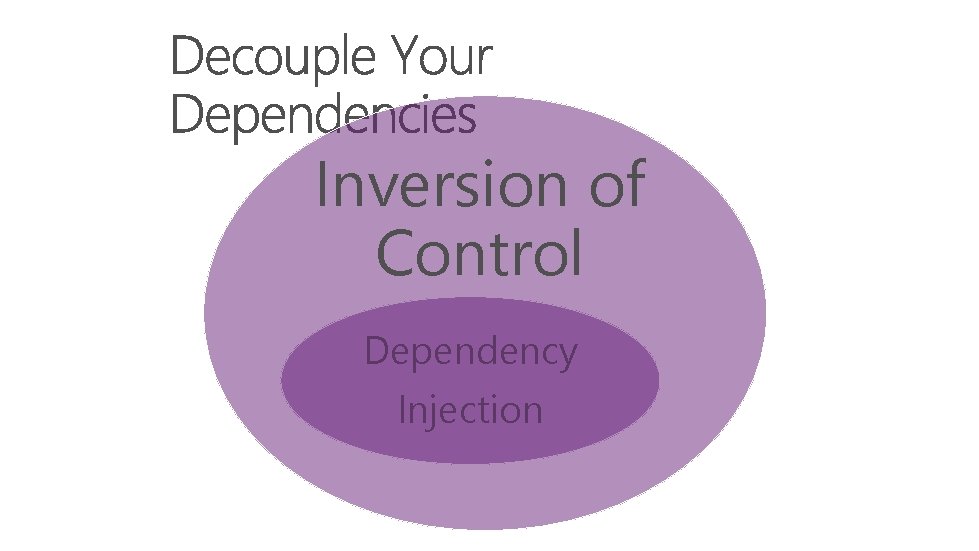 Inversion of Control Dependency Injection 
