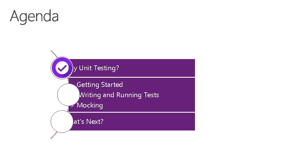 Why Unit Testing? > Getting Started > Writing and Running Tests > Mocking What’s