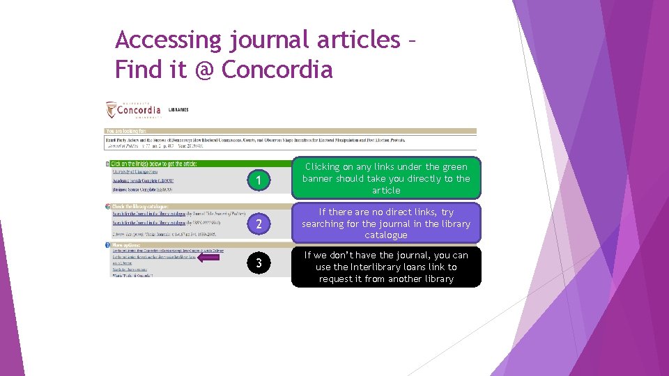 Accessing journal articles – Find it @ Concordia 1 Clicking on any links under