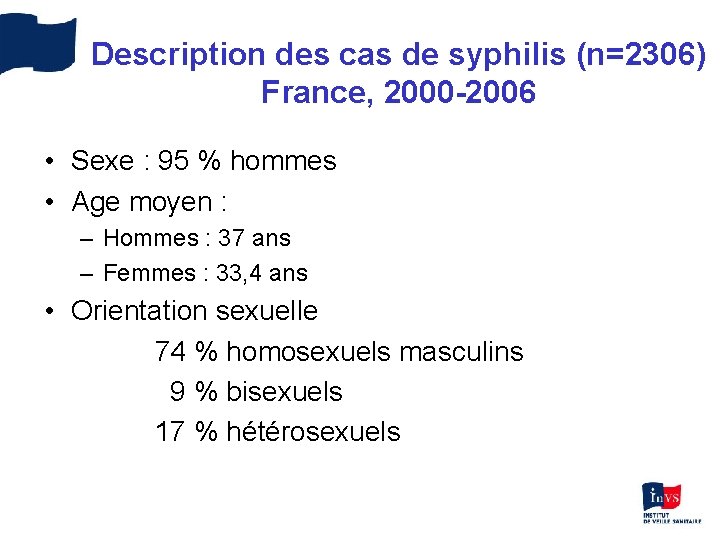 Description des cas de syphilis (n=2306) France, 2000 -2006 • Sexe : 95 %