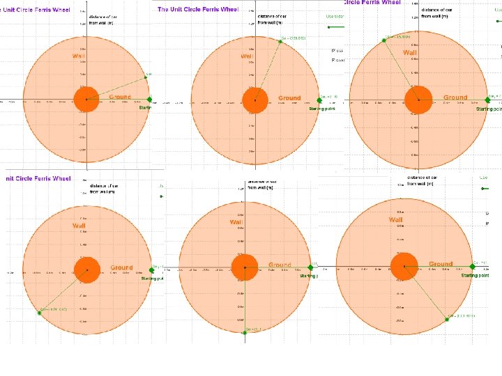 The sine function – an informal approach (Getting ready for the unit circle …)