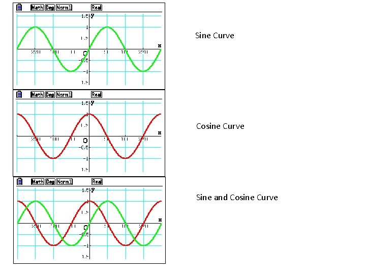 Sine Curve Cosine Curve Sine and Cosine Curve 