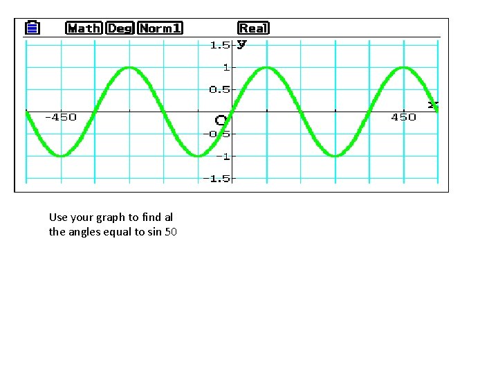 Use your graph to find al the angles equal to sin 50 